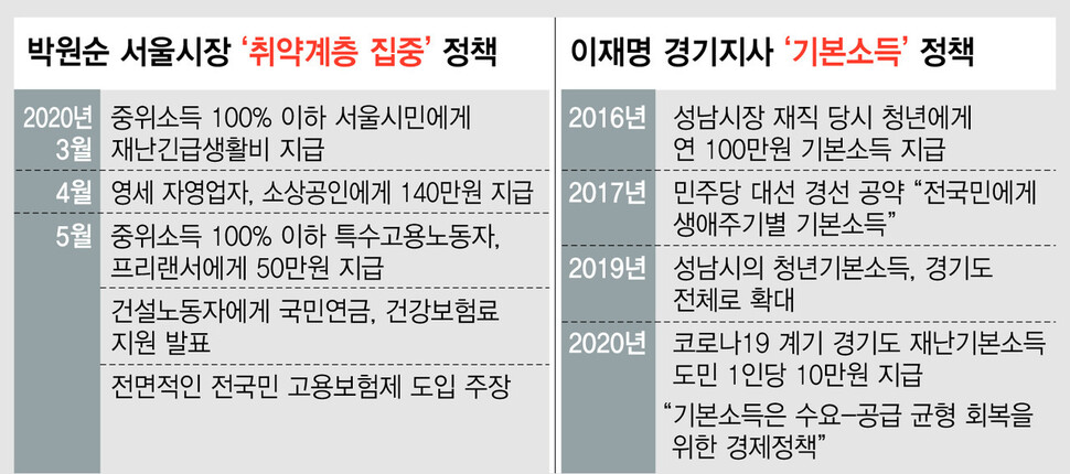  ※ 이미지를 누르면 크게 볼 수 있습니다.