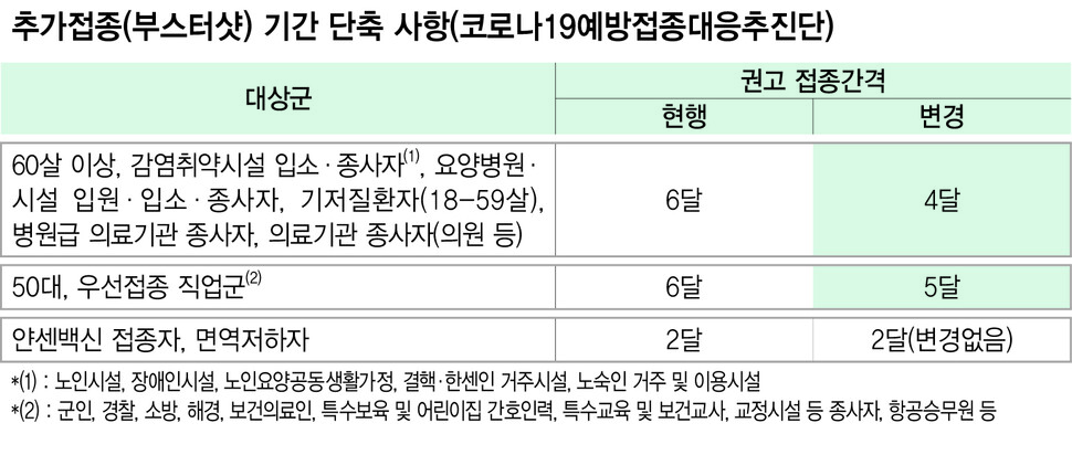  ※ 이미지를 누르면 크게 볼 수 있습니다.