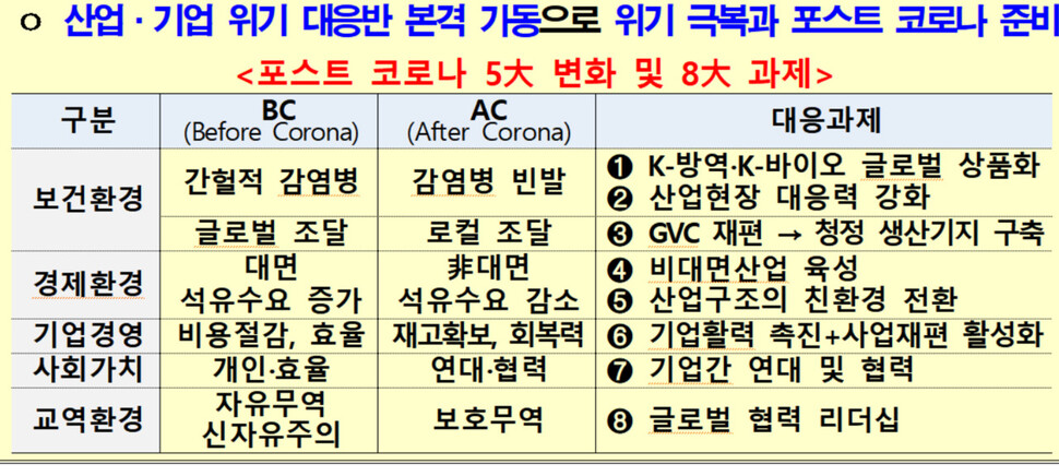  ※ 이미지를 누르면 크게 볼 수 있습니다.