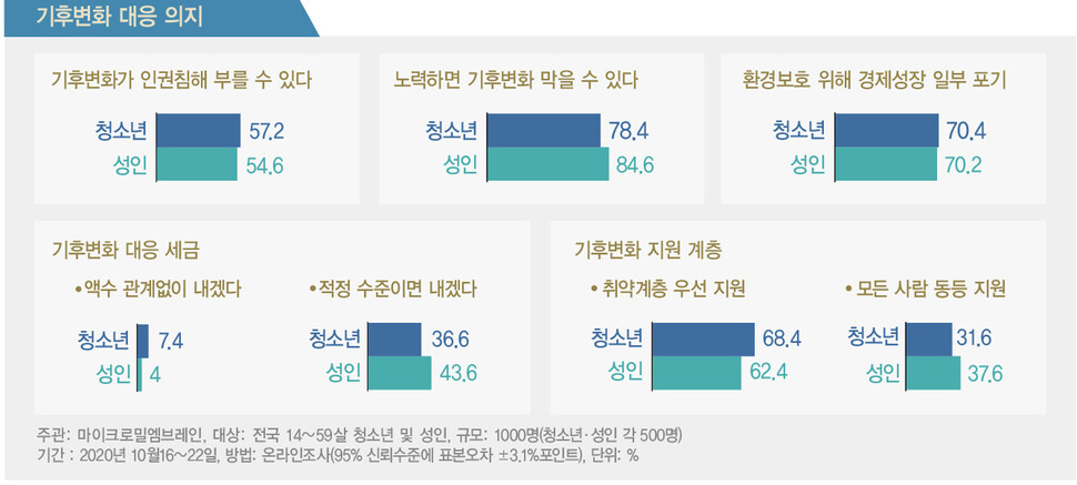  ※ 이미지를 누르면 크게 볼 수 있습니다.