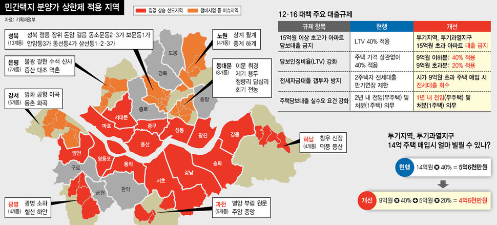  ※ 이미지를 누르면 크게 볼 수 있습니다.