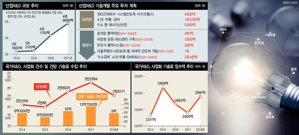  ※ 이미지를 누르면 크게 볼 수 있습니다.