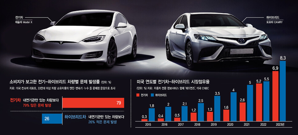  ※ 이미지를 누르면 크게 볼 수 있습니다.