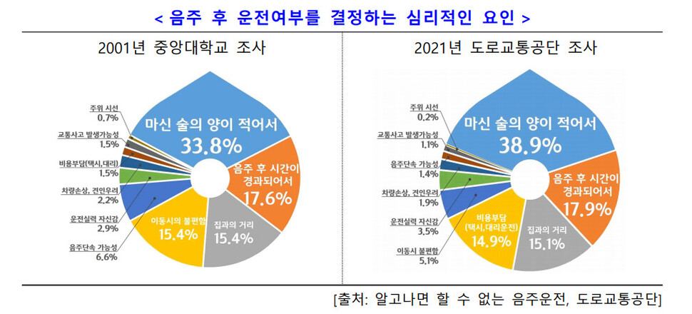 행정안전부 제공 ※ 이미지를 누르면 크게 볼 수 있습니다.