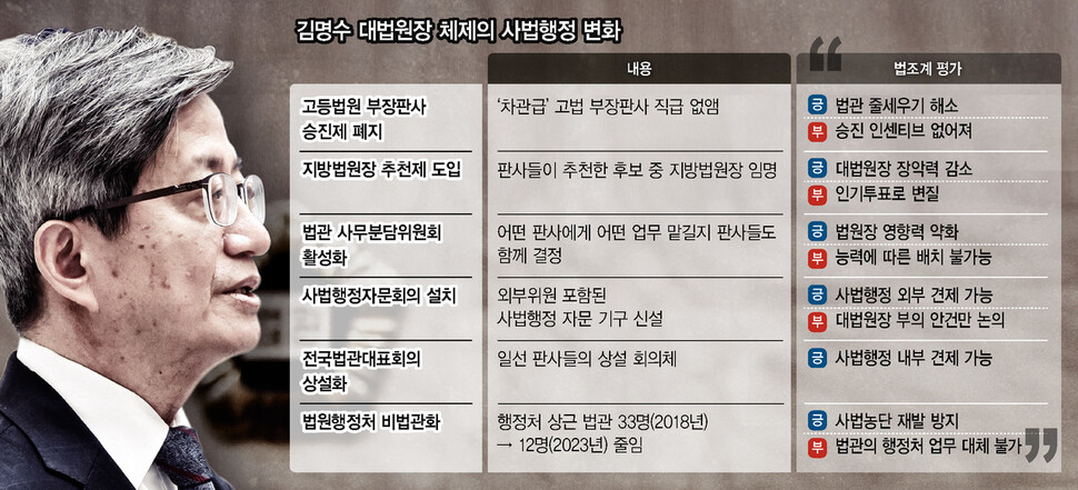  ※ 이미지를 누르면 크게 볼 수 있습니다.