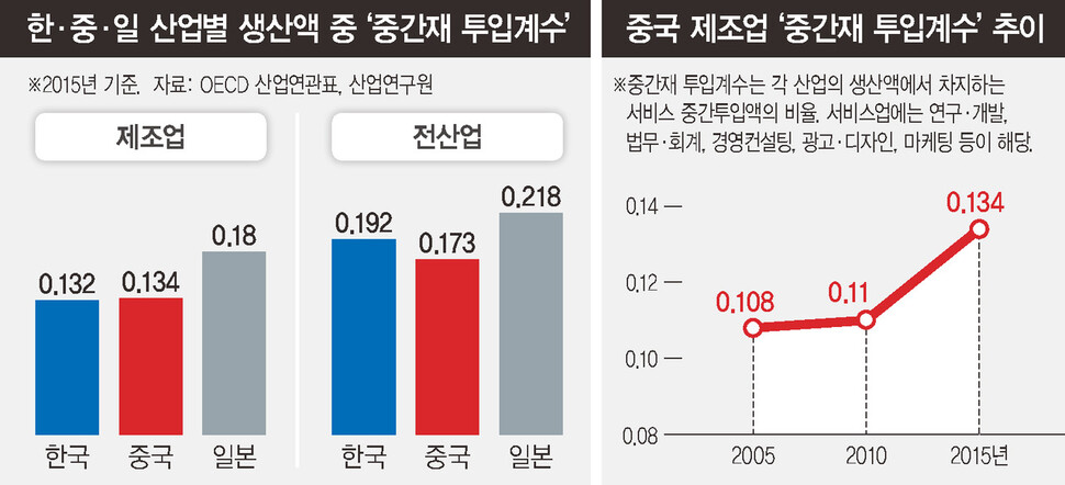  ※ 이미지를 누르면 크게 볼 수 있습니다.