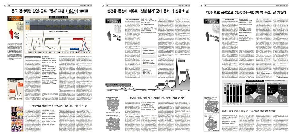 (왼쪽부터) 1회 &lt;중국 혐오&gt;편. 2회 &lt;성소수자 차별&gt;편. 3회 &lt;정신장애인 차별&gt;편. ※ 이미지를 누르면 크게 볼 수 있습니다.