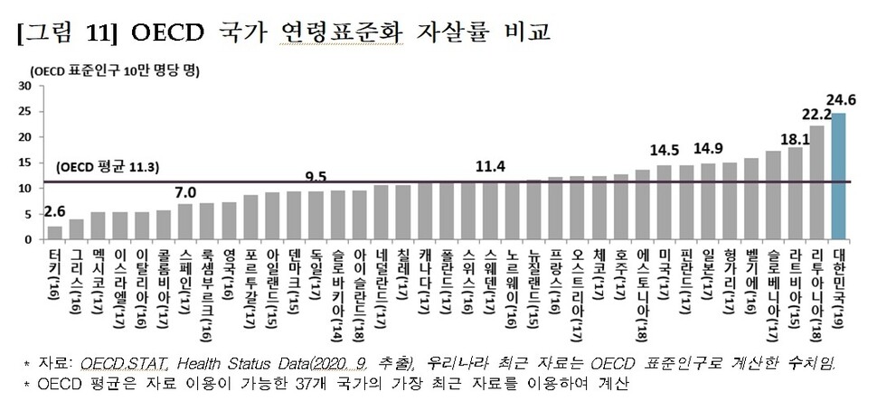  ※ 이미지를 누르면 크게 볼 수 있습니다.