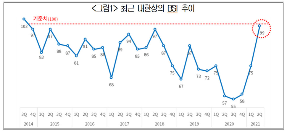  ※ 이미지를 누르면 크게 볼 수 있습니다.