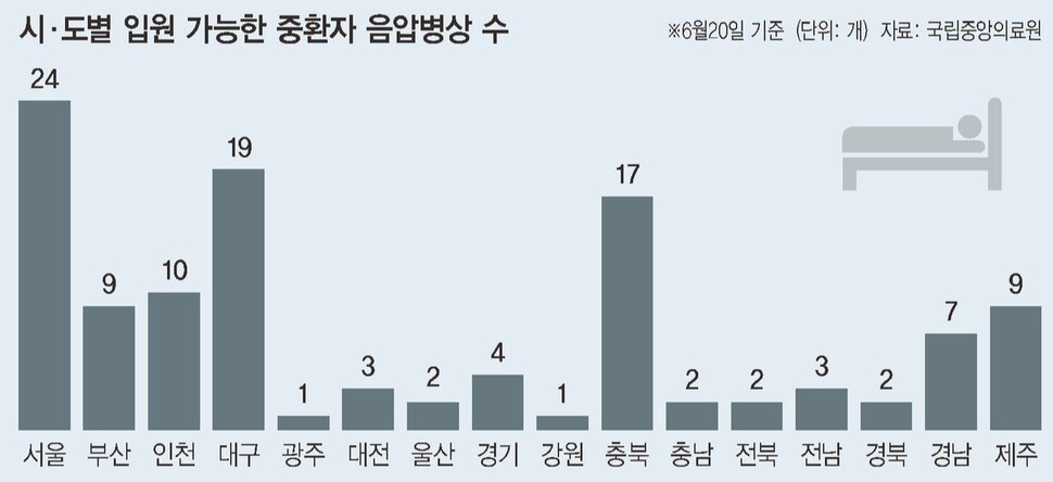  ※ 이미지를 누르면 크게 볼 수 있습니다.