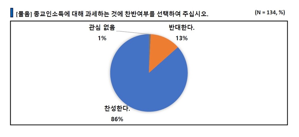  ※ 이미지를 누르면 크게 볼 수 있습니다.