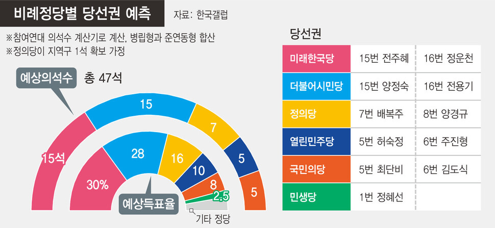  ※ 이미지를 누르면 크게 볼 수 있습니다.