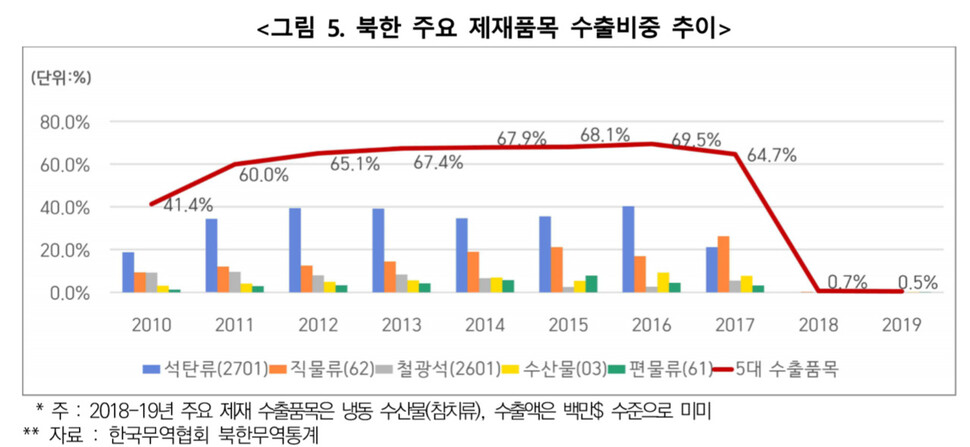  ※ 이미지를 누르면 크게 볼 수 있습니다.