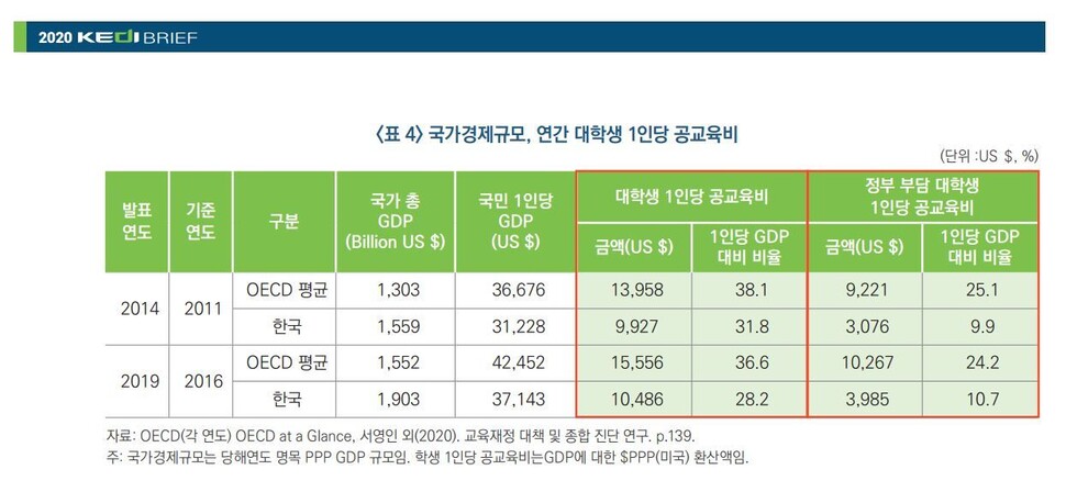  ※ 이미지를 누르면 크게 볼 수 있습니다.