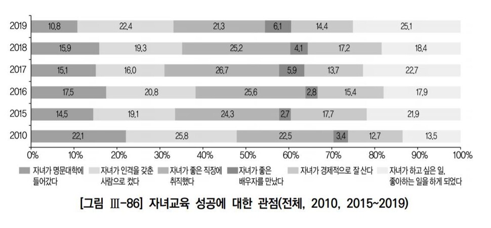  ※ 이미지를 누르면 크게 볼 수 있습니다.