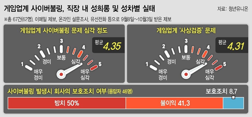  ※ 이미지를 누르면 크게 볼 수 있습니다.