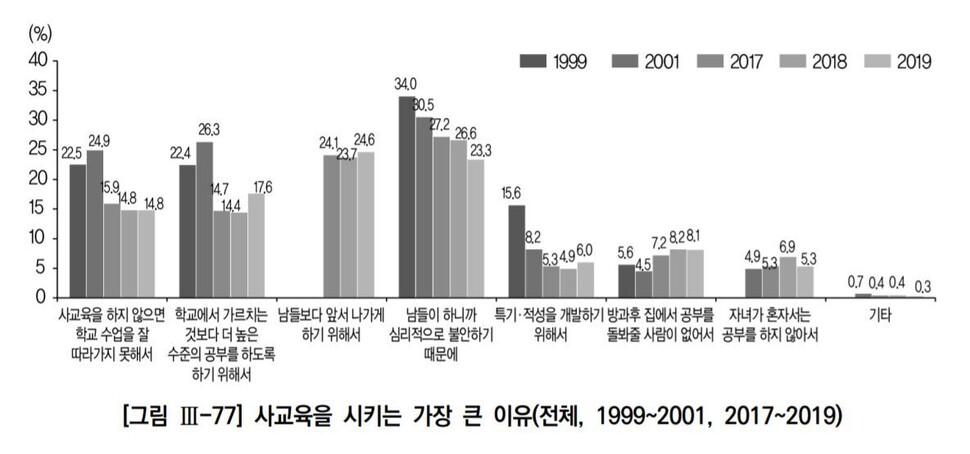  ※ 이미지를 누르면 크게 볼 수 있습니다.