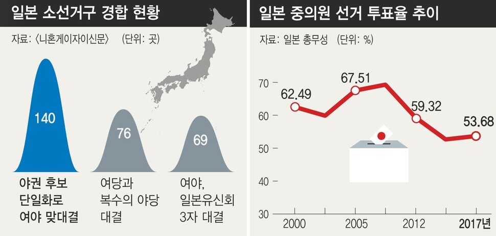  ※ 이미지를 누르면 크게 볼 수 있습니다.