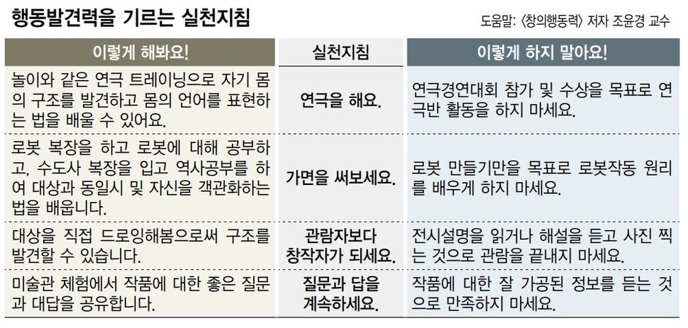 * 표를 클릭하면 크게 볼 수 있습니다