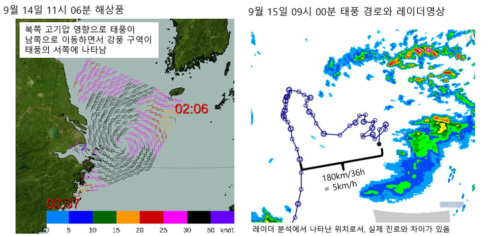 보통 태풍이 북진할 때면 태풍 이동경로와 강풍 방향이 합쳐지는 오른쪽 반원이 위험지역인데, 태풍 ‘찬투’는 남쪽으로 진행하면서 위험반경이 왼쪽에 나타나는 특이한 현상(왼쪽 그림 검은색 화살표 부분)을 보였다. 기상청 제공