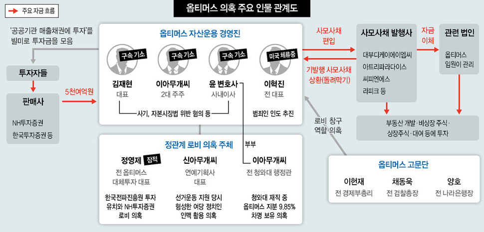  ※ 이미지를 누르면 크게 볼 수 있습니다.