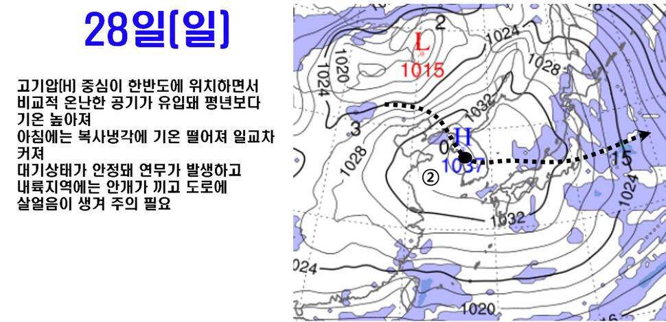 한국형수치예보모델(KIM)이 예측한 28일 아침 9시 일기도. 기상청 제공