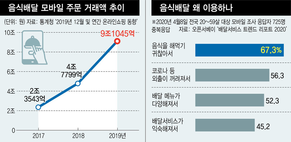  ※ 이미지를 누르면 크게 볼 수 있습니다.