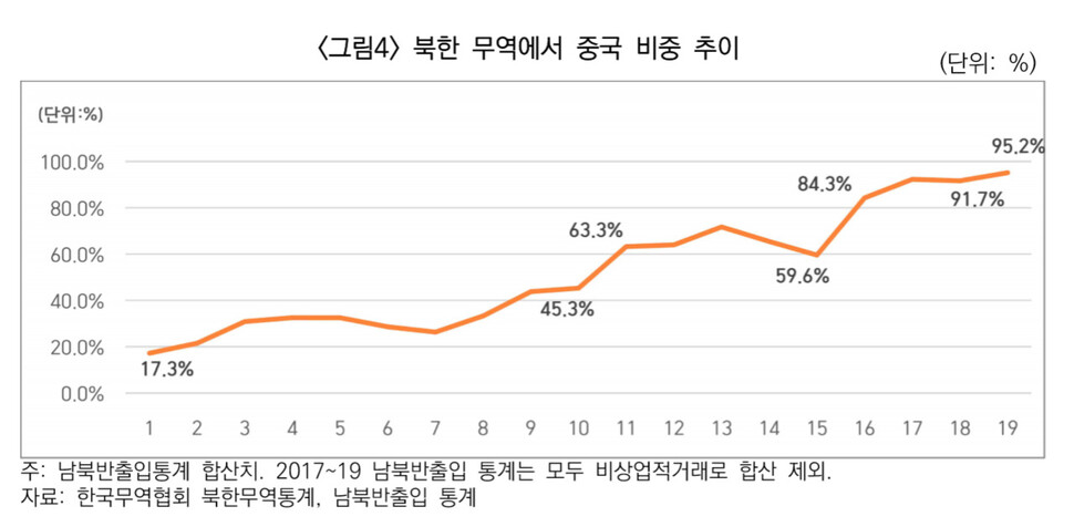  ※ 이미지를 누르면 크게 볼 수 있습니다.