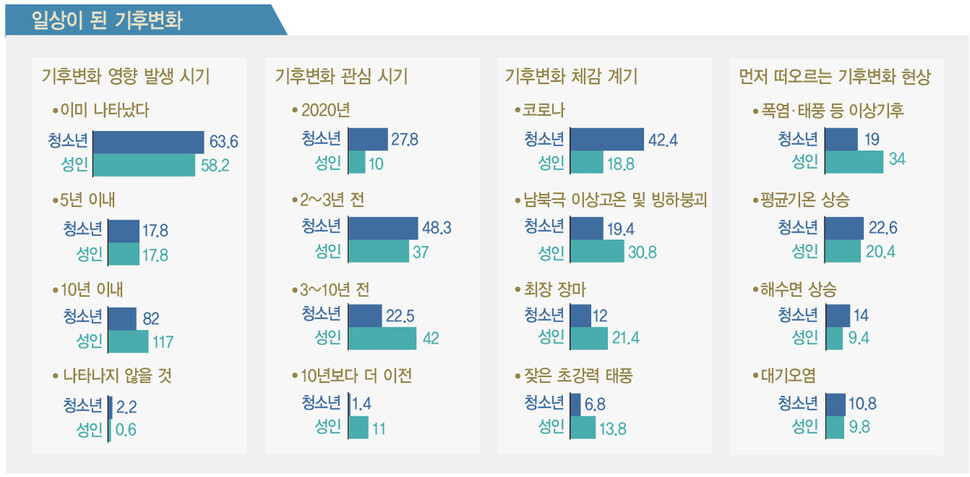  ※ 이미지를 누르면 크게 볼 수 있습니다.