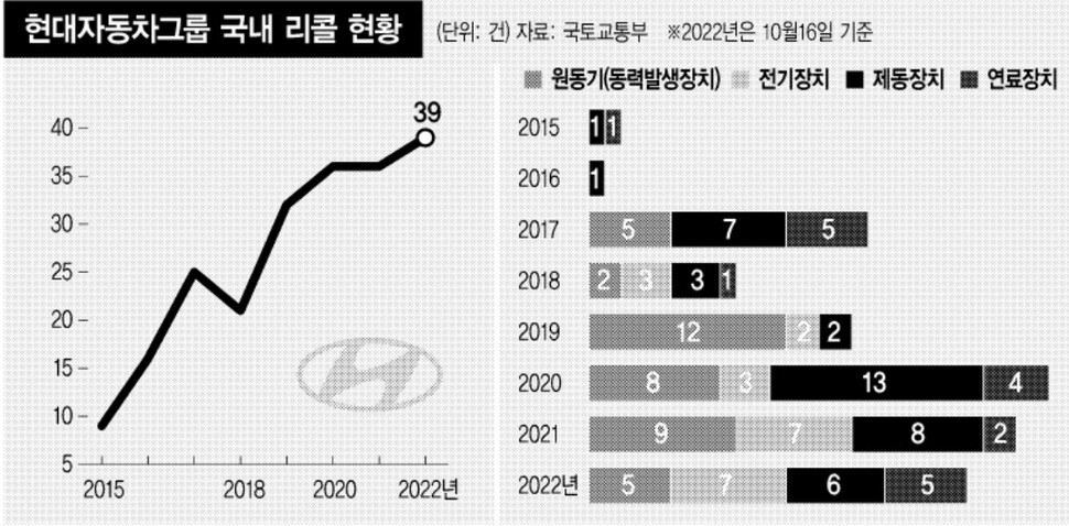  ※ 이미지를 누르면 크게 볼 수 있습니다.