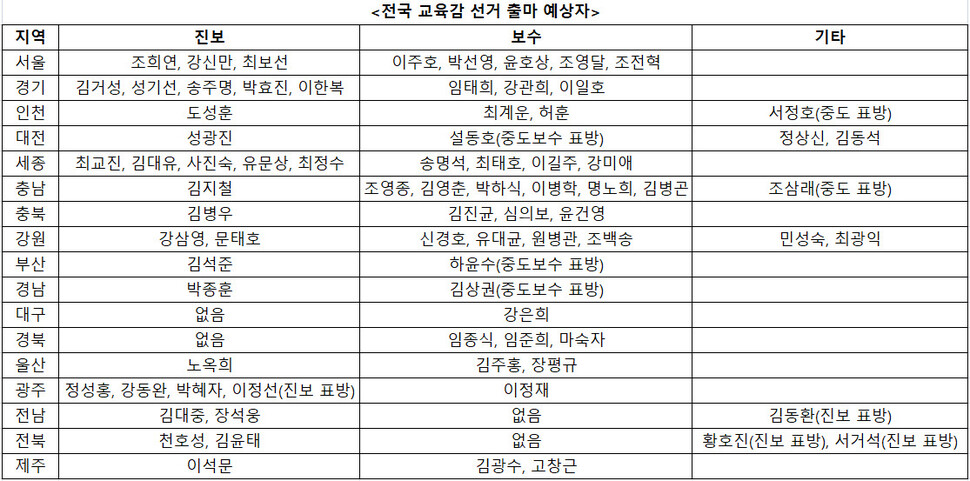  ※ 이미지를 누르면 크게 볼 수 있습니다.