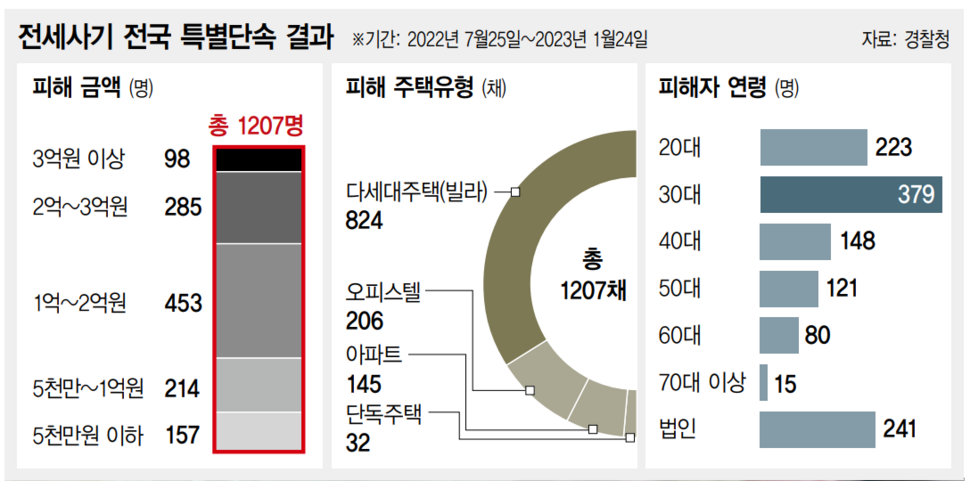  ※ 이미지를 누르면 크게 볼 수 있습니다.