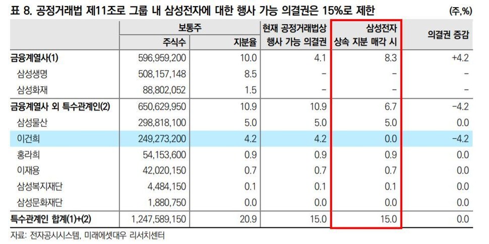  ※ 이미지를 누르면 크게 볼 수 있습니다.