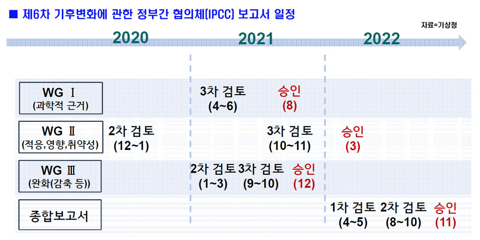  ※ 이미지를 누르면 크게 볼 수 있습니다.