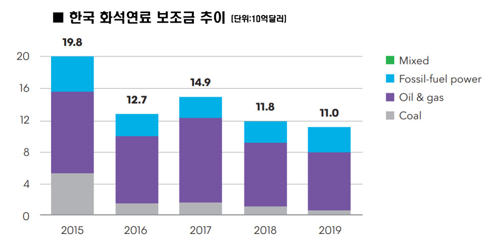  ※ 이미지를 누르면 크게 볼 수 있습니다.