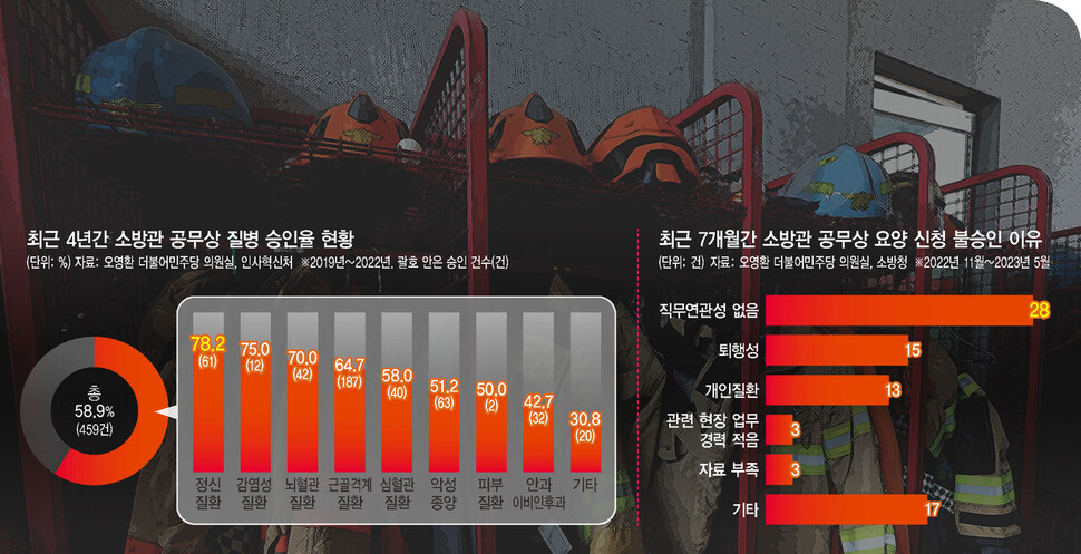  ※ 이미지를 누르면 크게 볼 수 있습니다.