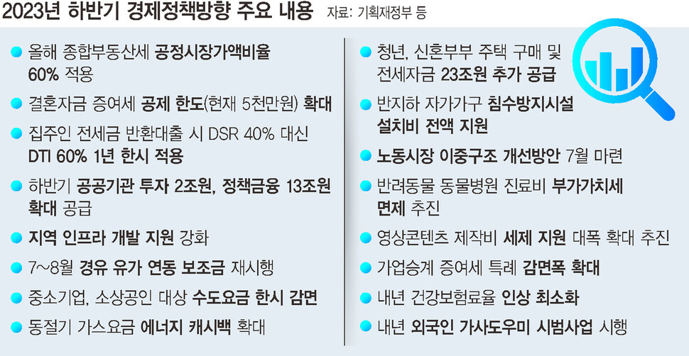  ※ 이미지를 누르면 크게 볼 수 있습니다.