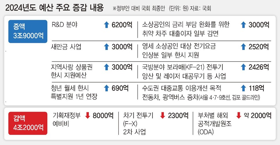  ※ 이미지를 누르면 크게 볼 수 있습니다.