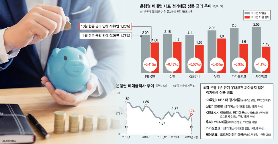  ※ 이미지를 누르면 크게 볼 수 있습니다.