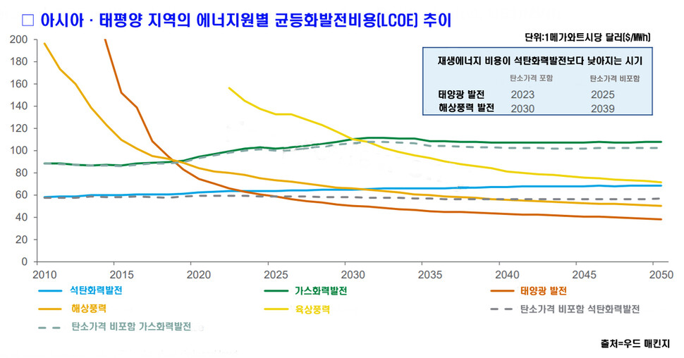  ※ 이미지를 누르면 크게 볼 수 있습니다.