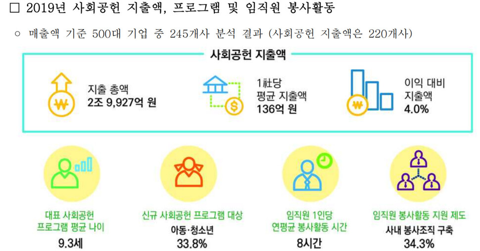  ※ 이미지를 누르면 크게 볼 수 있습니다.