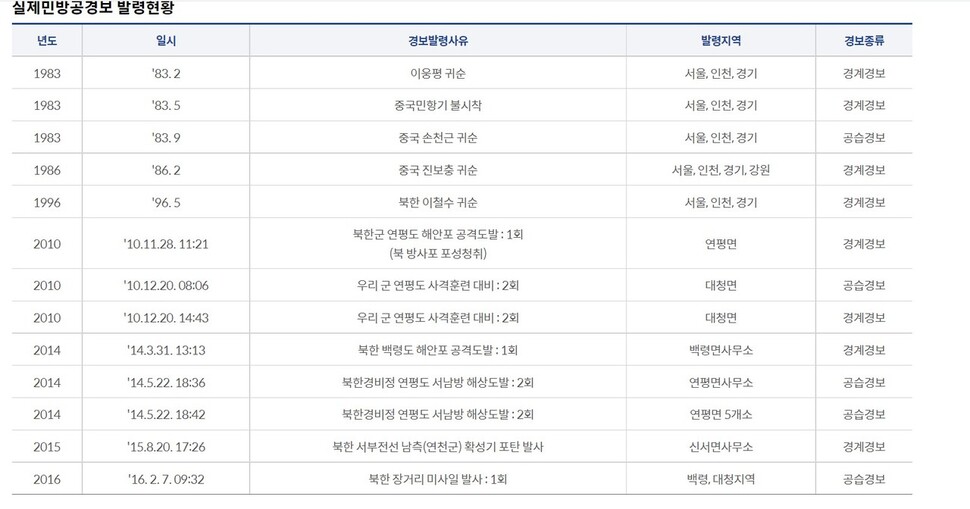 수원시 누리집 갈무리