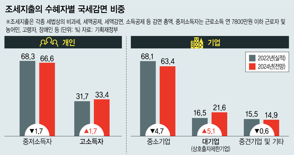  ※ 이미지를 누르면 크게 볼 수 있습니다.