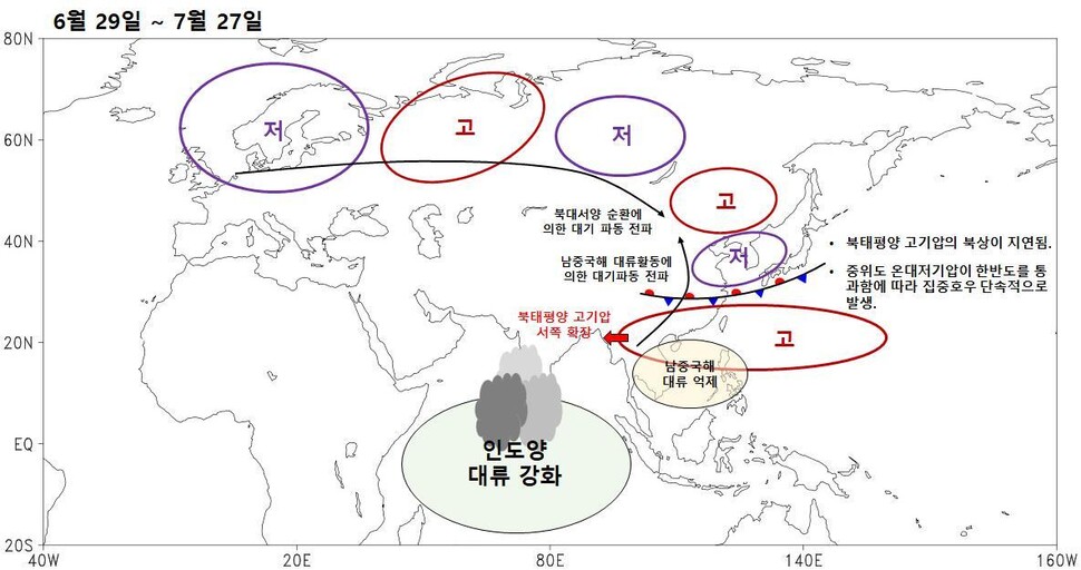 6월 말∼7월 말 장마철 집중호우를 발생시킨 대류 활동 양상. 한국기상학회 제공