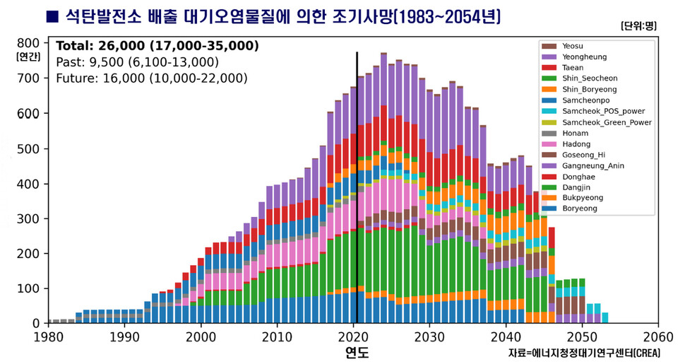  ※ 이미지를 누르면 크게 볼 수 있습니다.