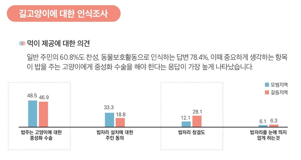 농림수산식품교육문화정보원 제공