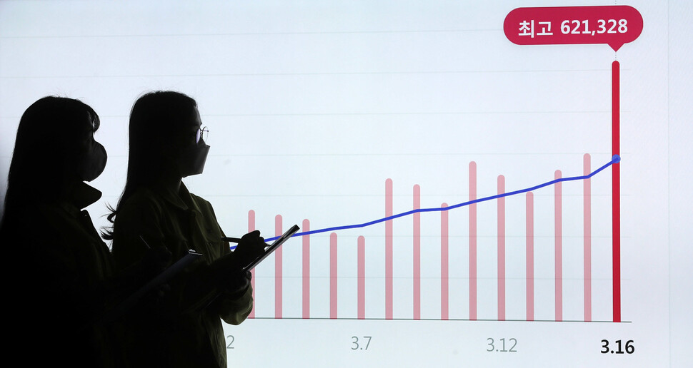 17일 오전 서울 송파구 송파구청 상황실에서 직원들이 이날 코로나19 신규 확진 숫자를 점검하고 있다. 이날 신규 확진은 전날 대비 약 22만명이 증가한 62만1328명을 기록했다. 신소영 기자