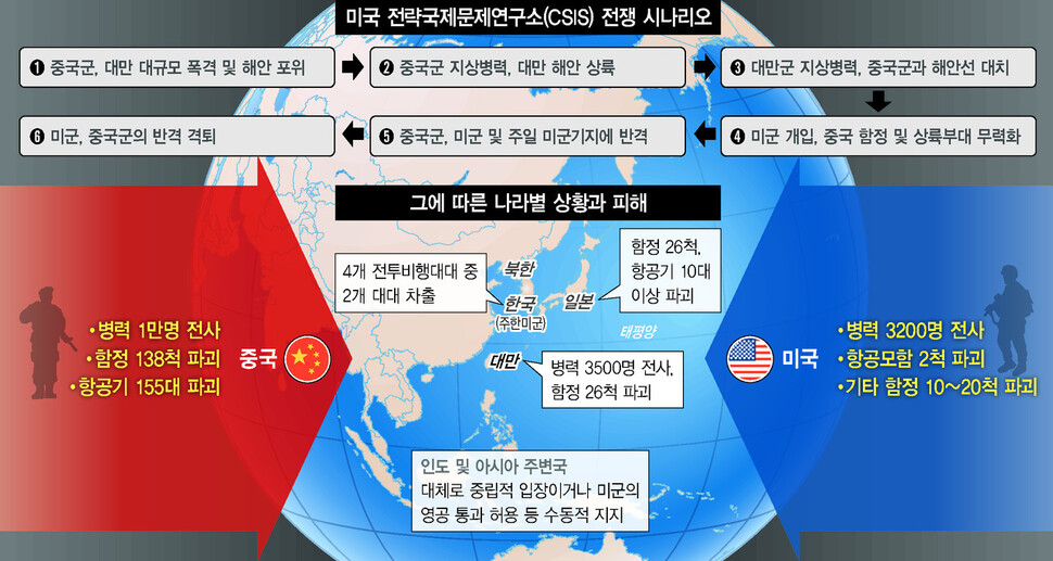  ※ 이미지를 누르면 크게 볼 수 있습니다.