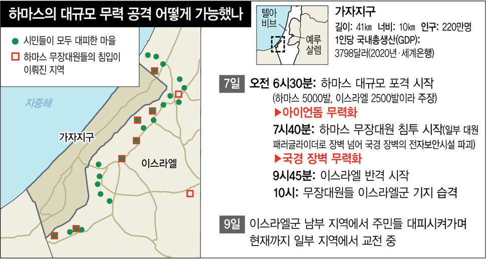  ※ 이미지를 누르면 크게 볼 수 있습니다.