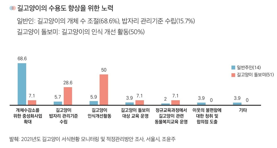 농림수산식품교육문화정보원 제공